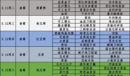 周厨餐厅爆料新闻视频播放,揭秘新闻视频背后的精彩瞬间