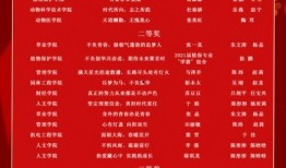 甘肃高校爆料事件最新,揭开校园乱象背后的真相